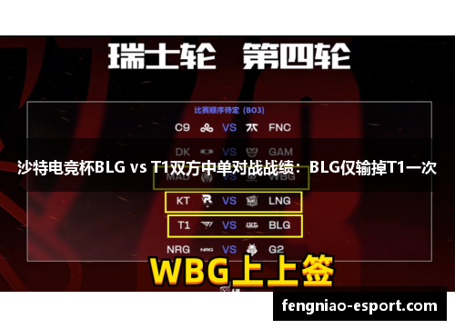 沙特电竞杯BLG vs T1双方中单对战战绩：BLG仅输掉T1一次